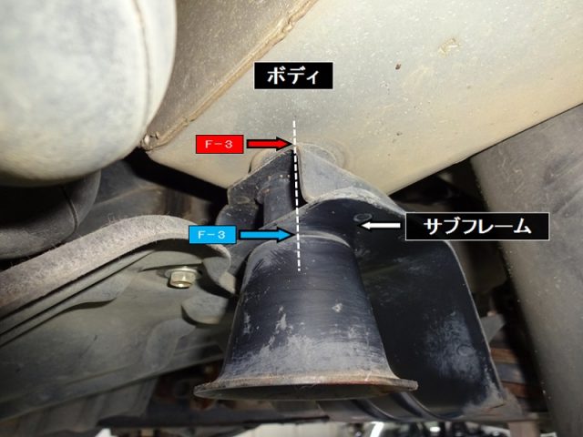 着後レビューで アトレーワゴン S321G 2WD 車高調 プロスペックステージ2 補強パーツ 走り屋キット リアピラーバー スクエア ラテラルロッド  等 ダイハツ