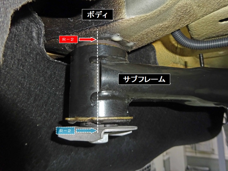 パサートヴァリアント 新規検証   リジカラ