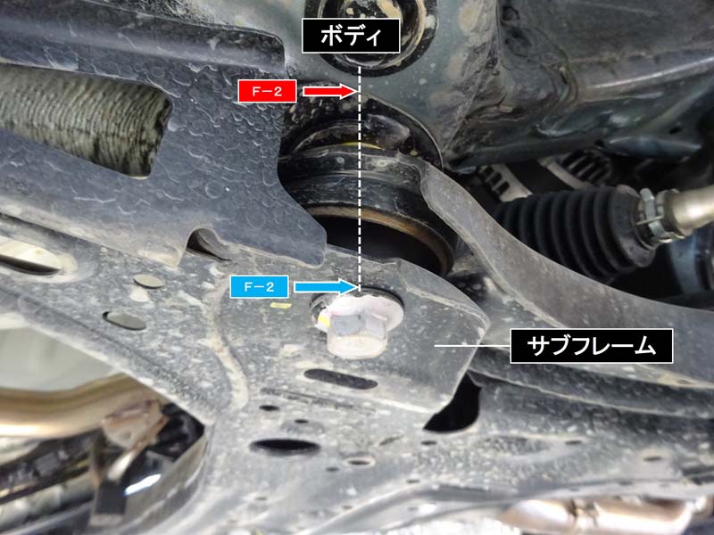 フロンクス 新規検証 | リジカラ