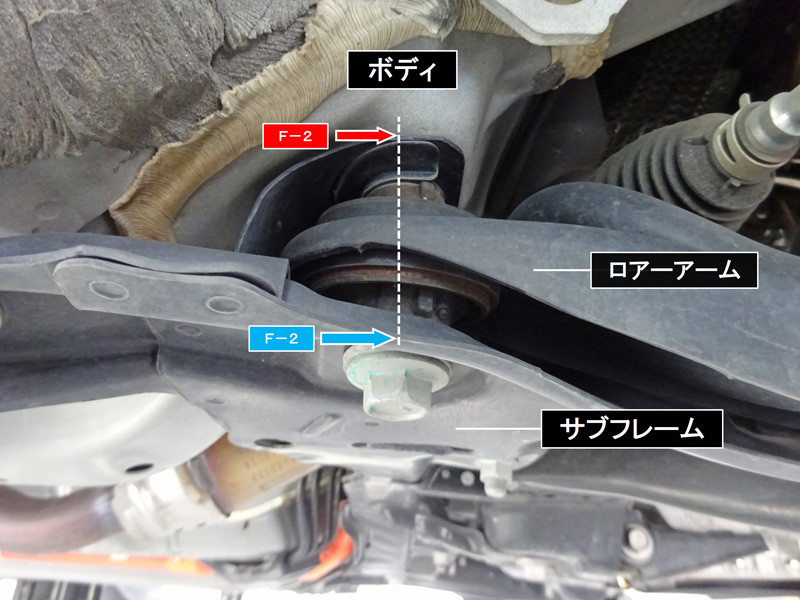 プロボックス 新規検証 | リジカラ