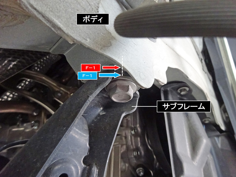 プロボックス 新規検証 | リジカラ